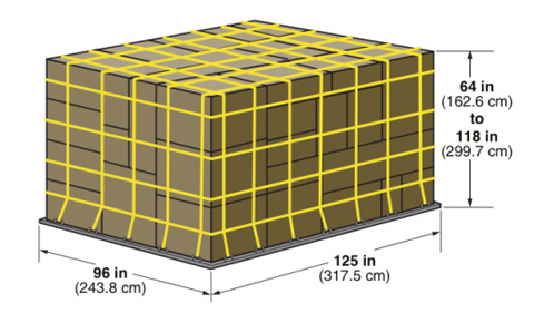 airfreight containers